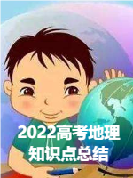 2024高考地理复习方法和知识点总结