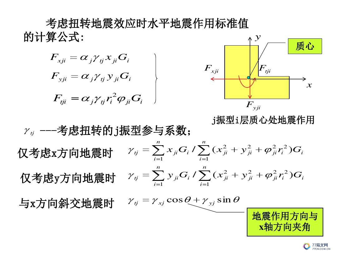 建筑抗震底部剪力法