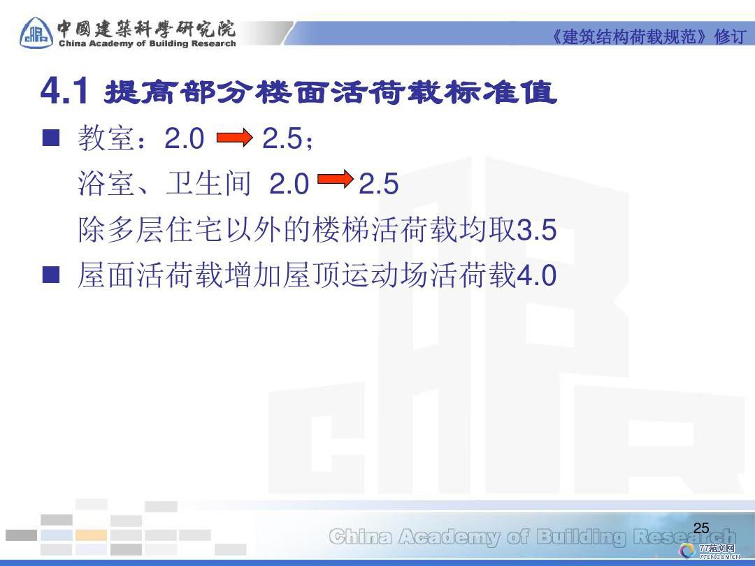 ṹع淶޶-2012-7