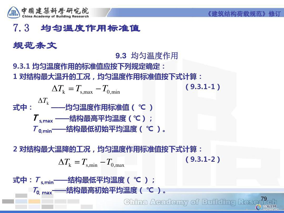 ṹع淶޶-2012-7