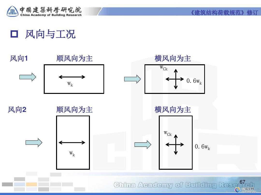 ṹع淶޶-2012-7