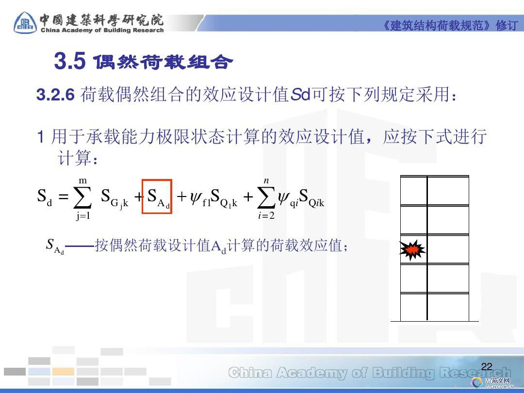 ṹع淶޶-2012-7