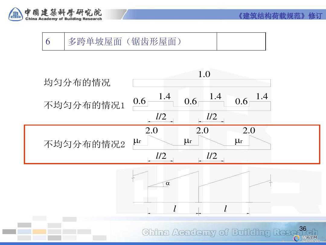 ṹع淶޶-2012-7