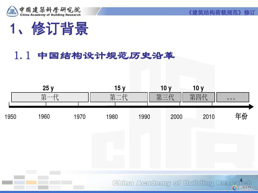 ṹع淶޶-2012-7