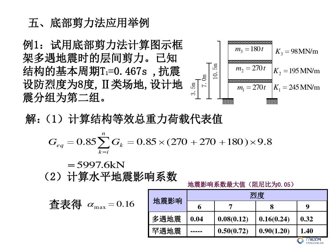 建筑抗震底部剪力法