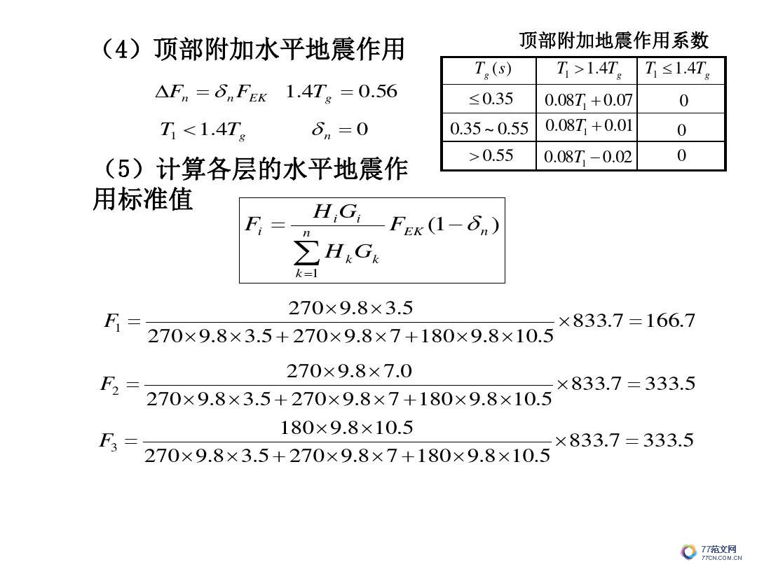 建筑抗震底部剪力法