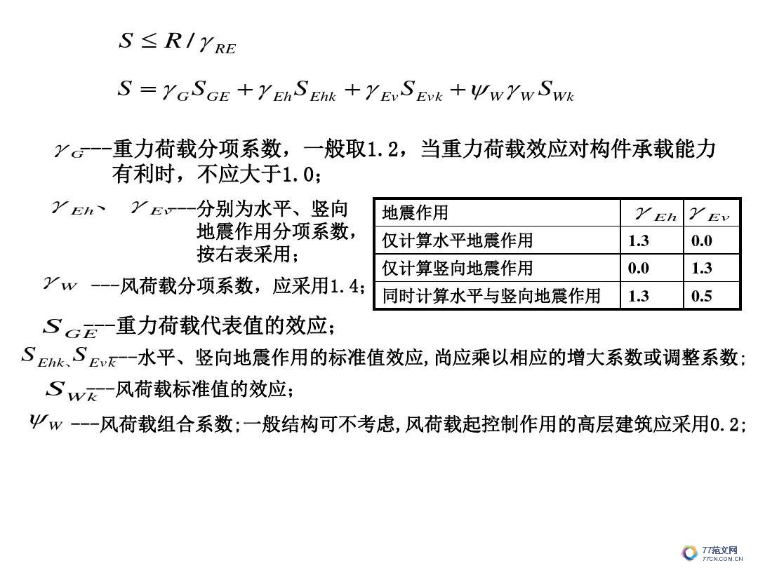 建筑抗震底部剪力法