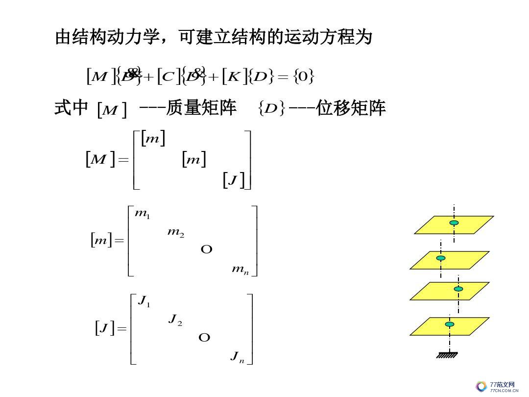 建筑抗震底部剪力法