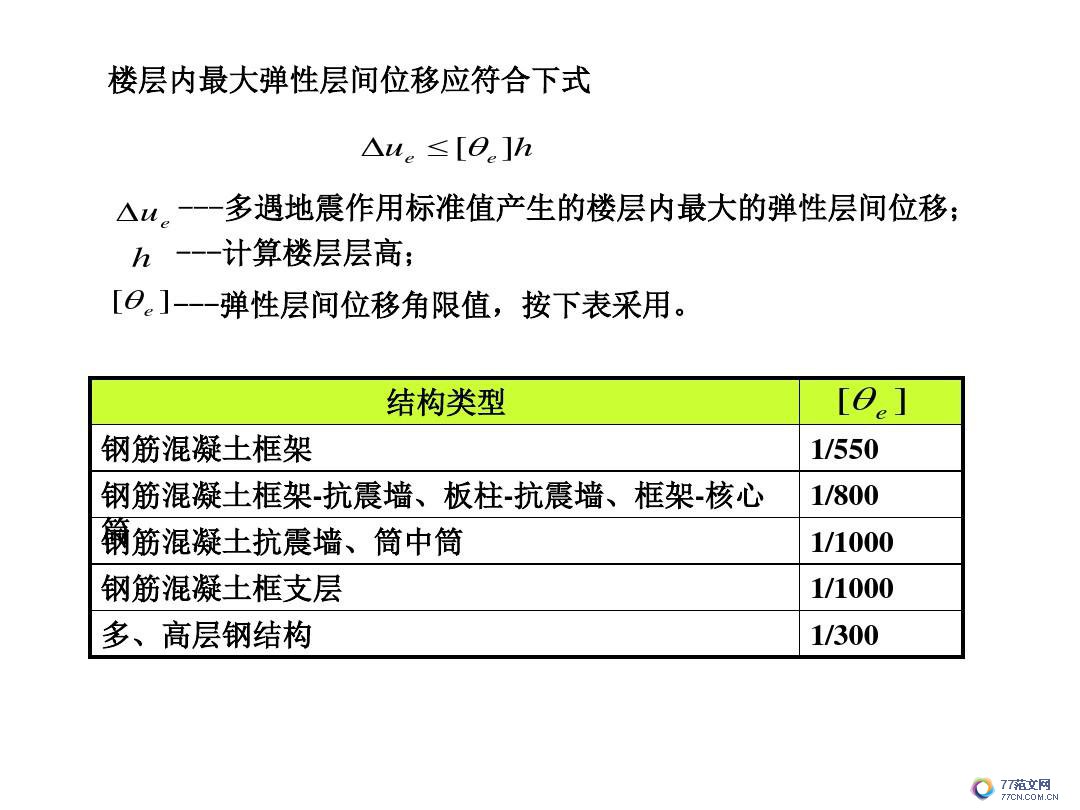 建筑抗震底部剪力法