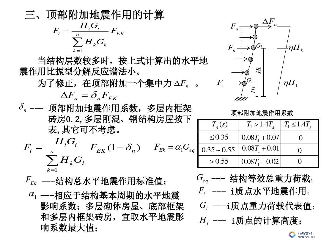 建筑抗震底部剪力法