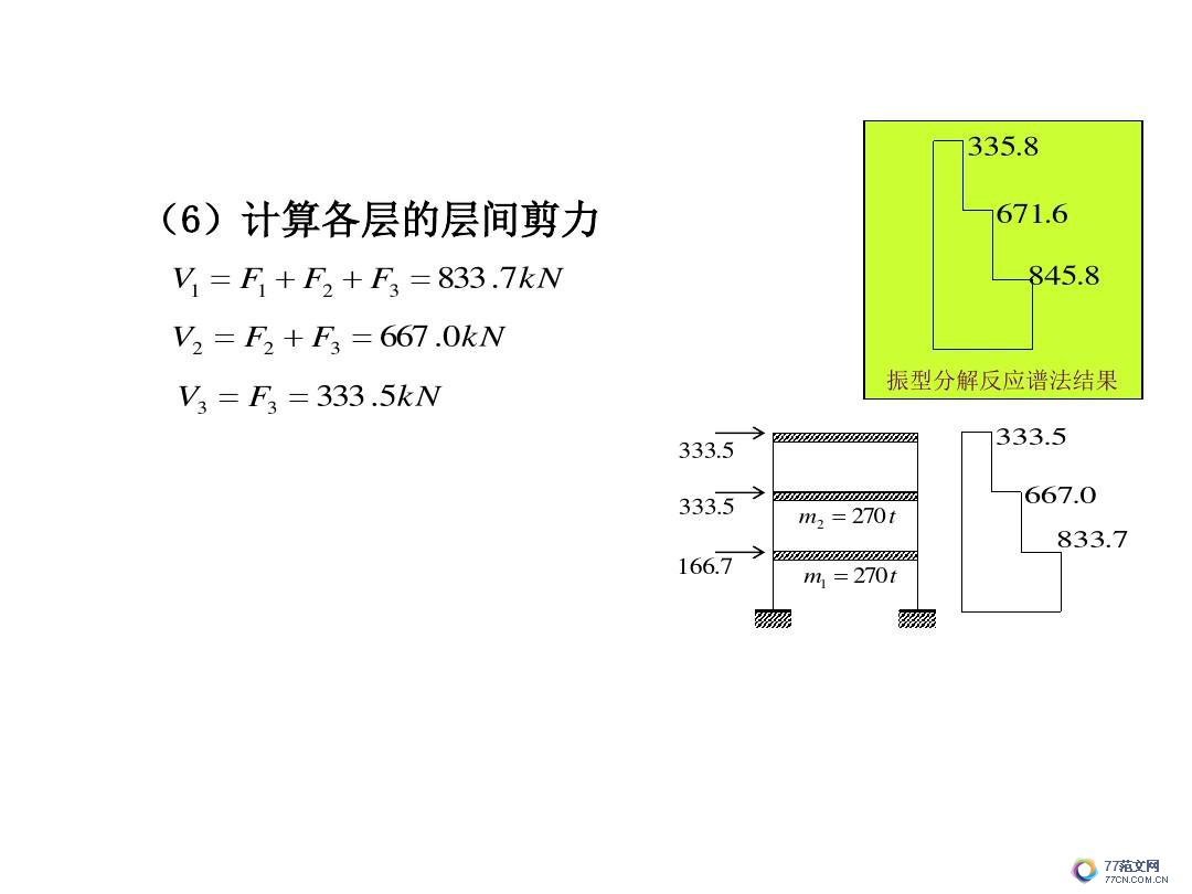 建筑抗震底部剪力法