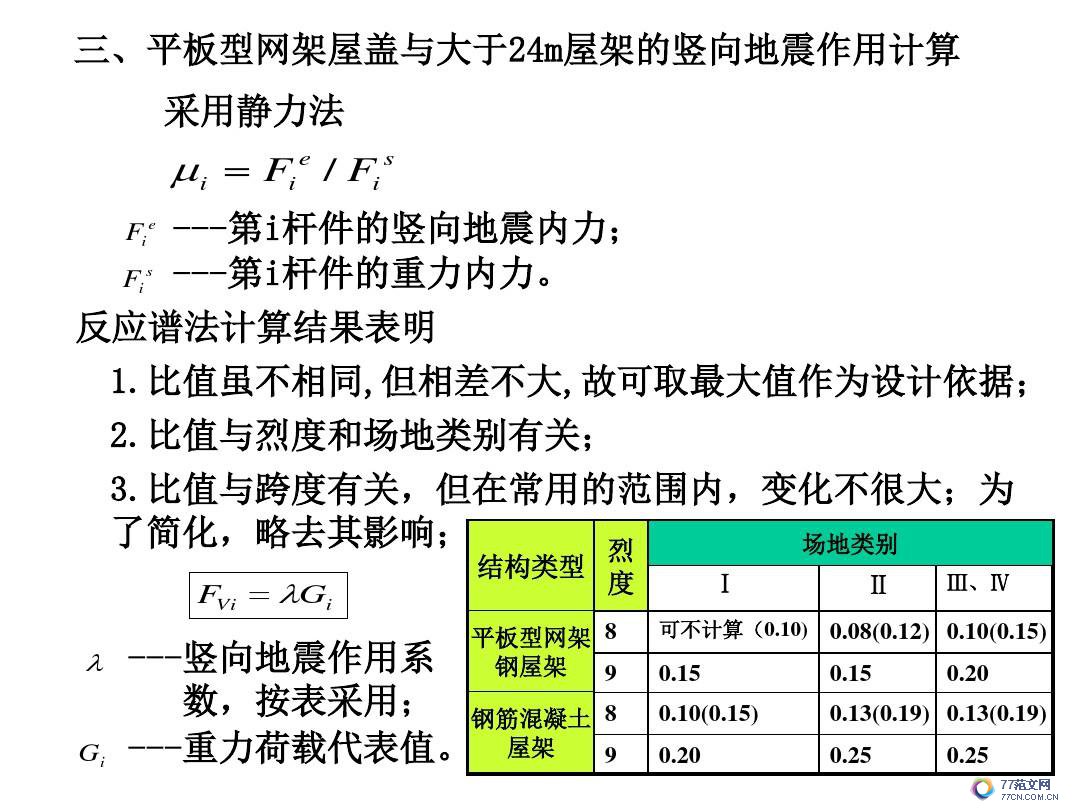 建筑抗震底部剪力法